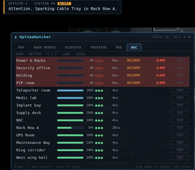 The station PA banner reading "Attention. Sparking Cable Tray in Rack Row A." above UptimeWatcher open on the NOC tab, where four room rows are lit red with INCIDENT and ALARM and the rest are green.